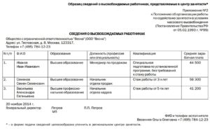 После ликвидации организации в какой период нужно стать центр занятости