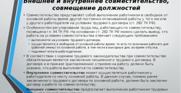 Обязательна ли спецоценка если в организации работают 2 совместителя